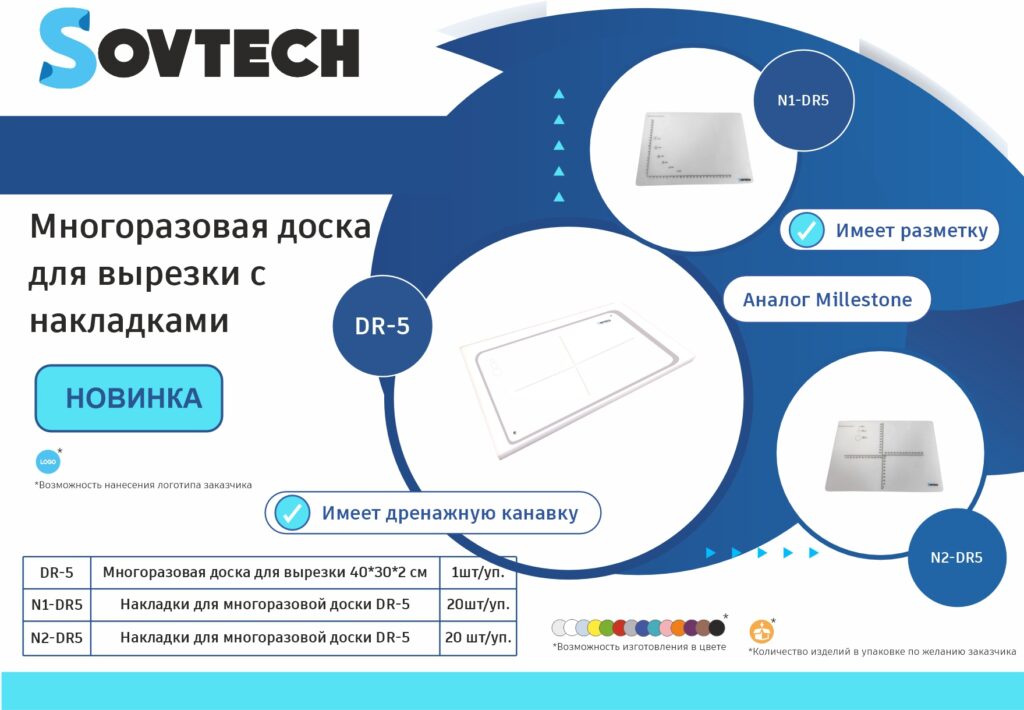 НОВИНКА! Многоразовые доски для вырезки 40*30*2 см c накладками к ним