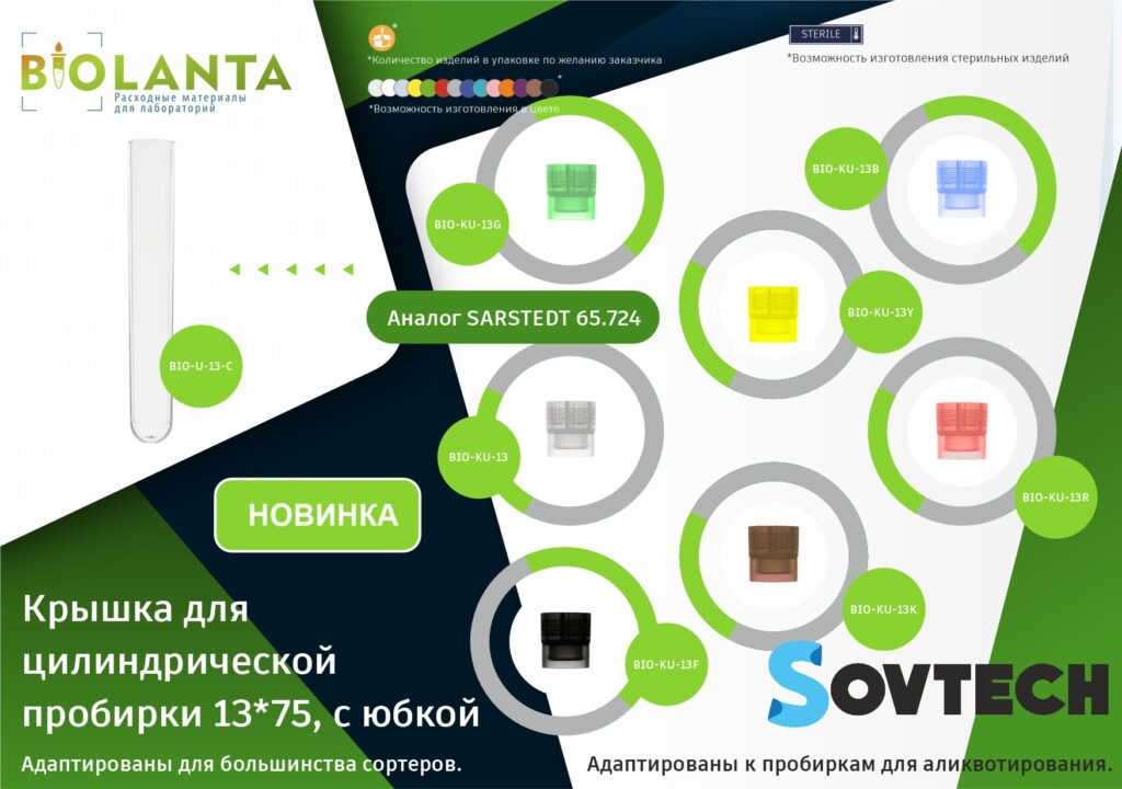НОВИНКА! Крышки для цилиндрических пробирок 13*75, с юбкой